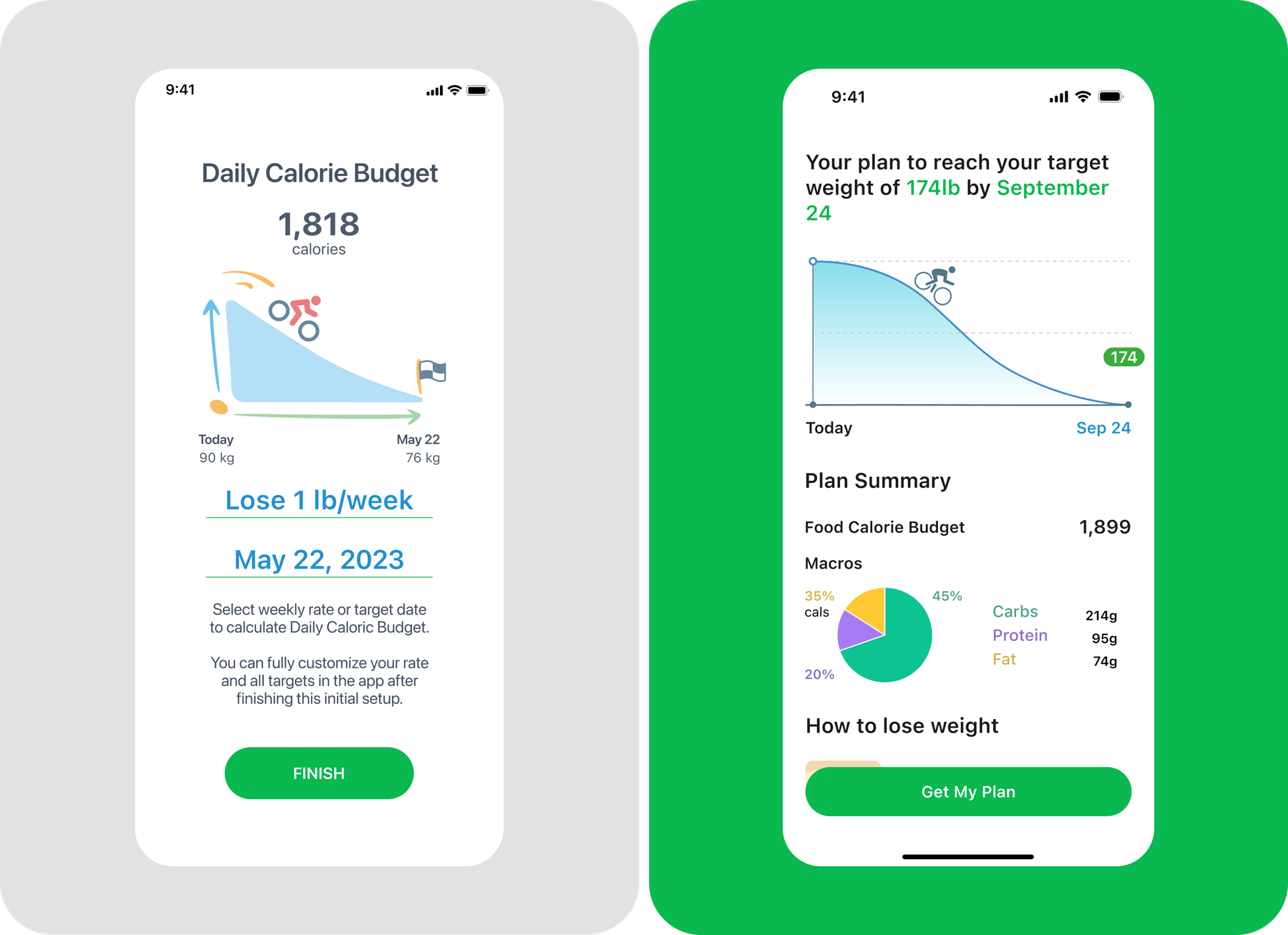 Before and after: daily calorie budget and plan summary screen redesign