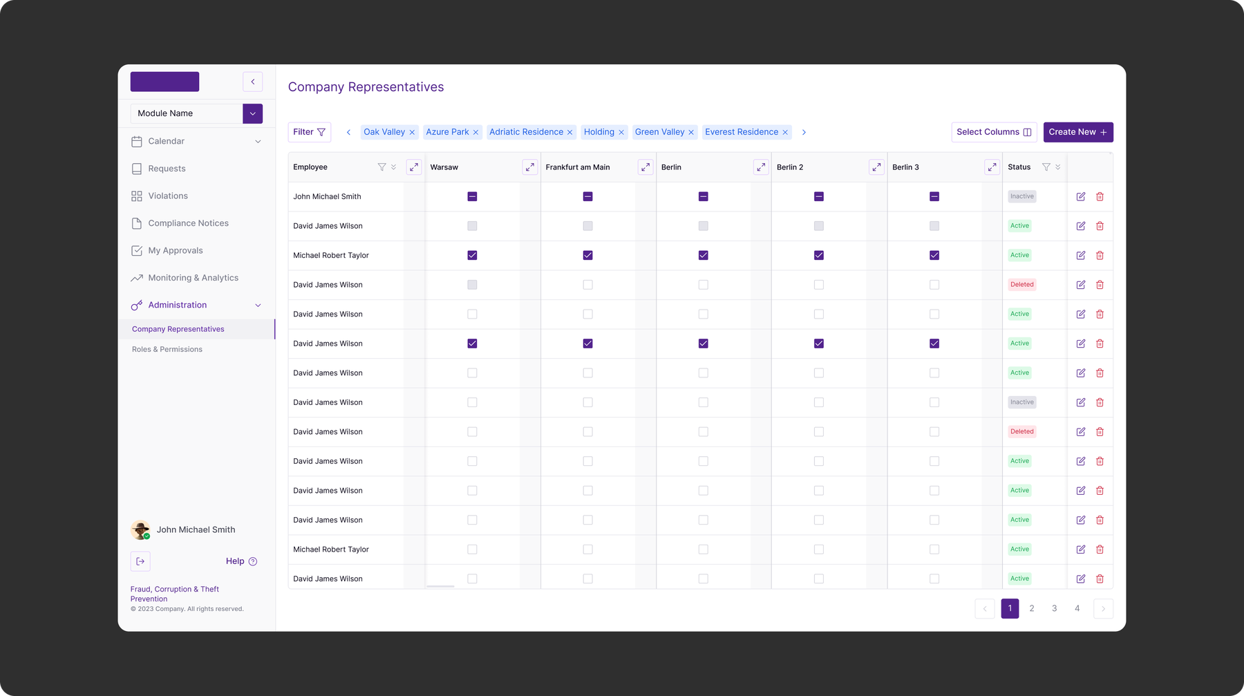 Company Representatives table with horizontally expanded location columns and status column