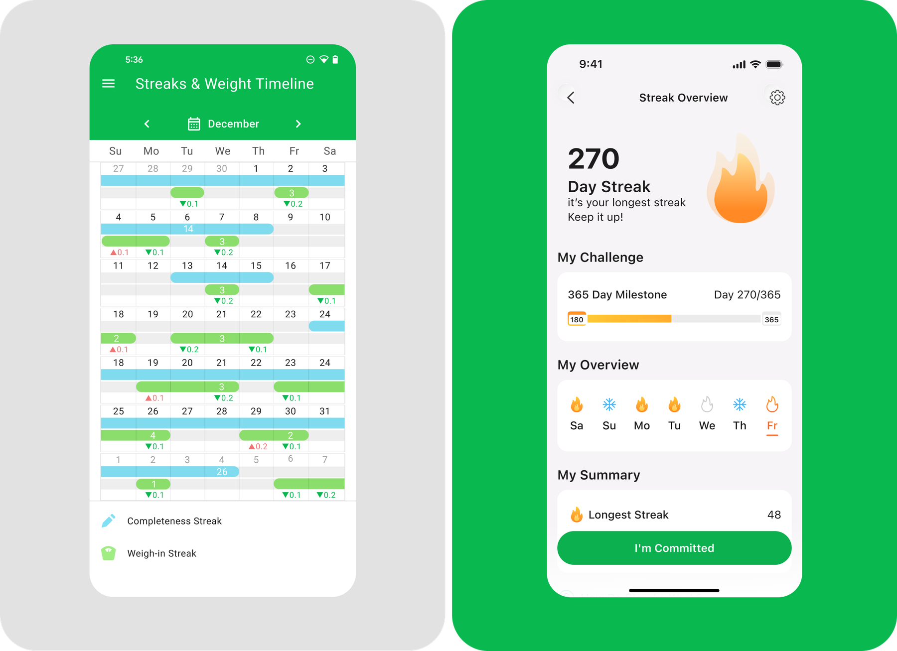 Android calendar-based streaks timeline compared to the simplified iOS streak overview screen
