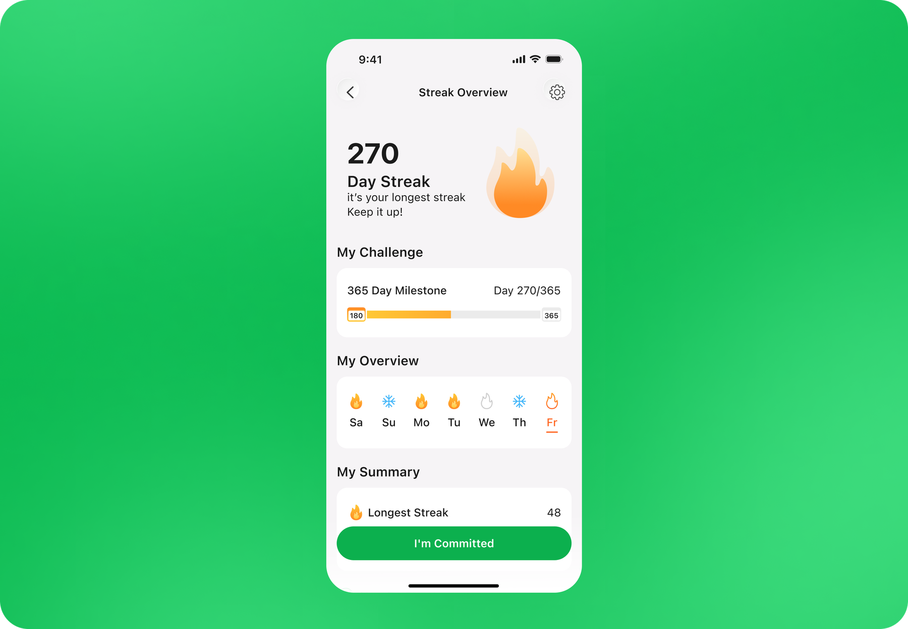 iOS Streaks overview screen showing a 270 day streak, challenge progress, and weekly summary